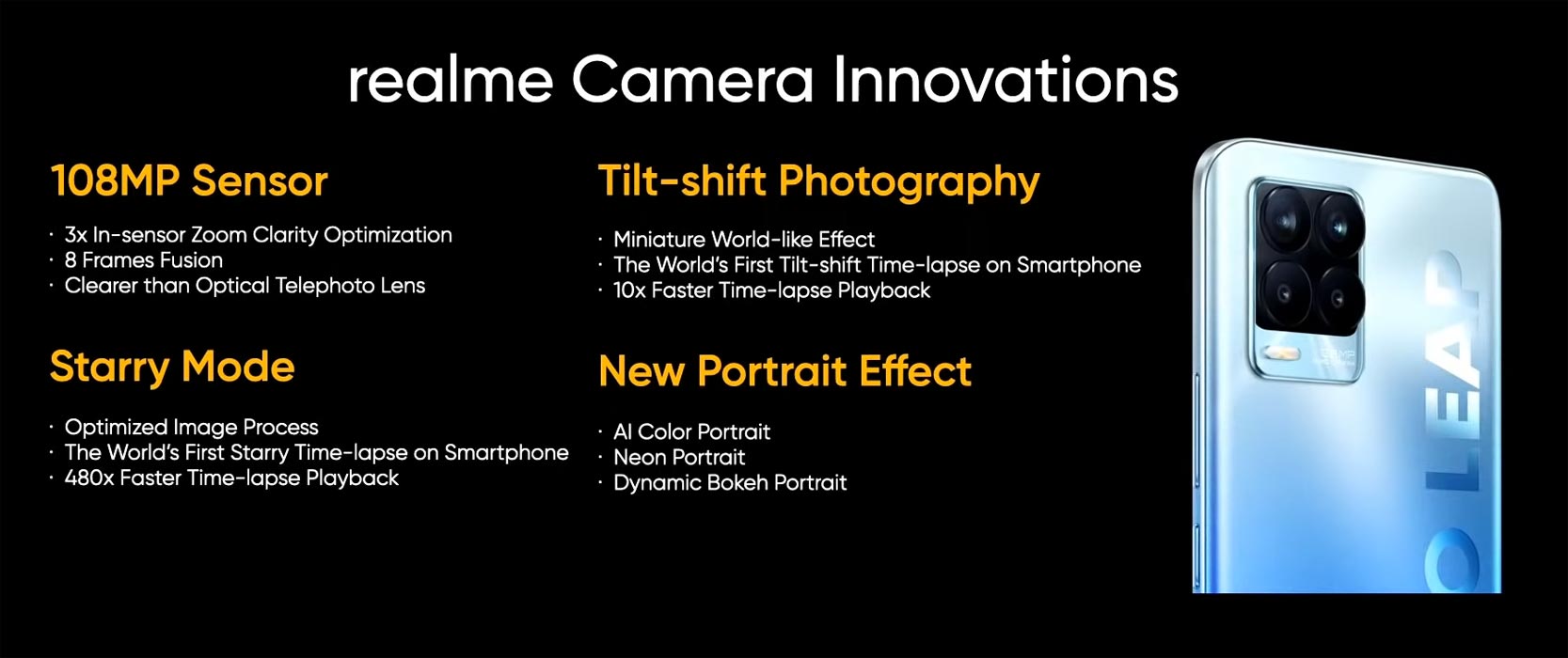Realme 8 Pro Camera Specs