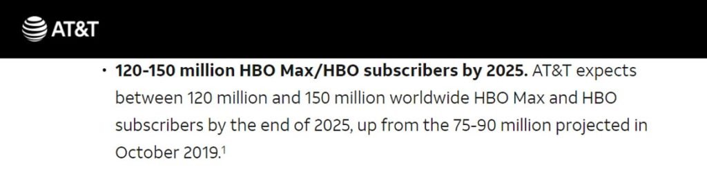 HBO Max new AD-Support $9.99/Month Plan Full Details - Android Infotech ...