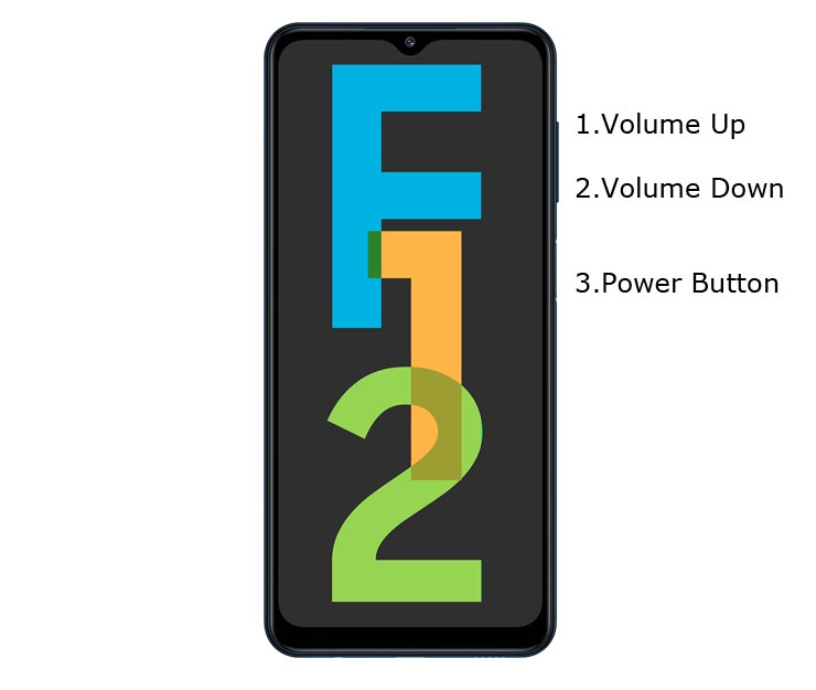 Samsung Galaxy F12 Recovery Mode