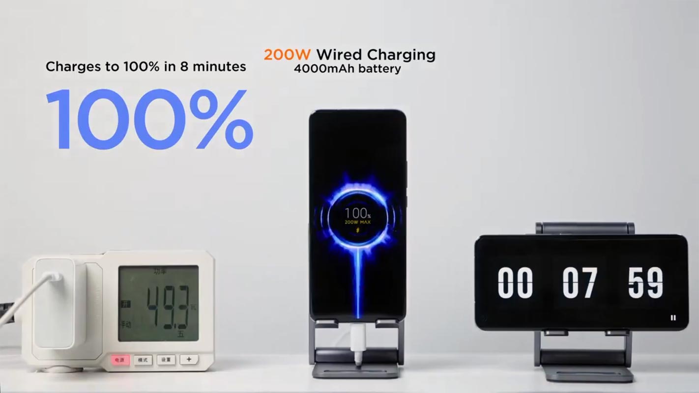 Xiaomi 200W Charger 100 Percentage in 8 Minutes