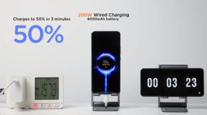 Xiaomi 200W Charger 50 Percentage in 3 Minutes