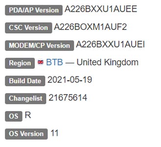 Samsung Galaxy A22 Android 11 Firmware Details