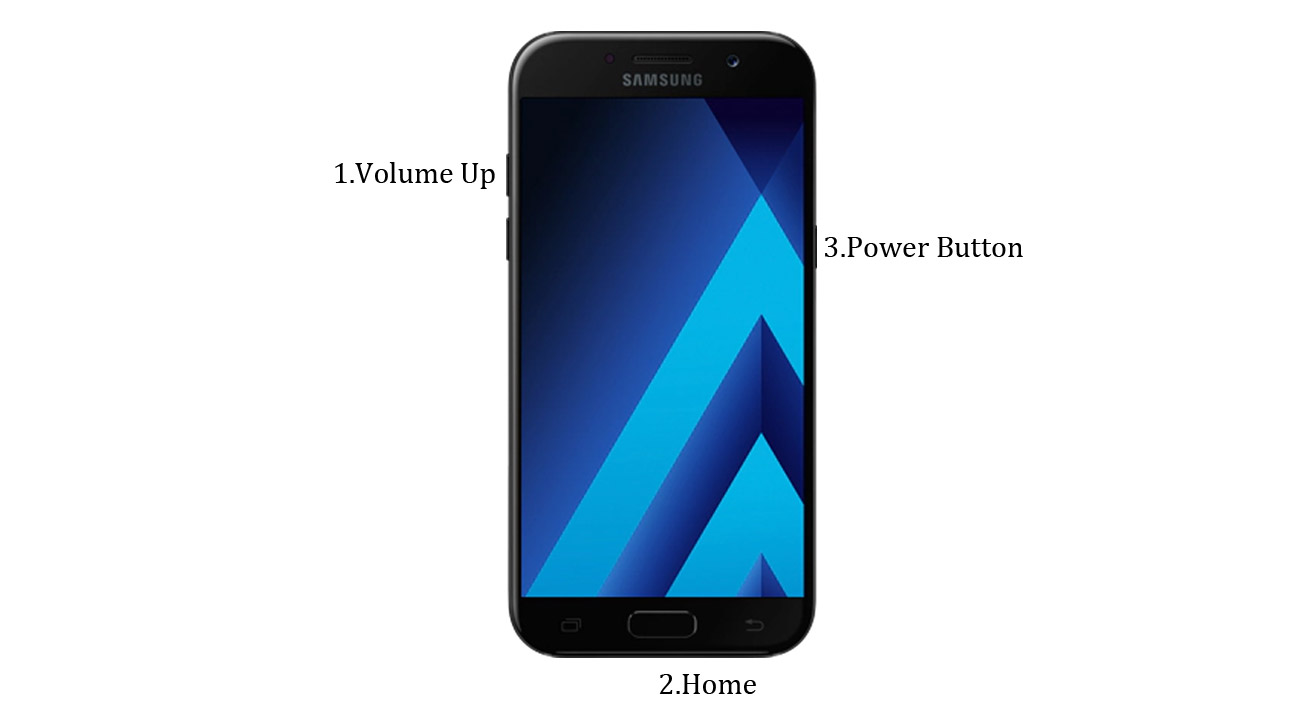 Samsung Galaxy A5 recovery mode