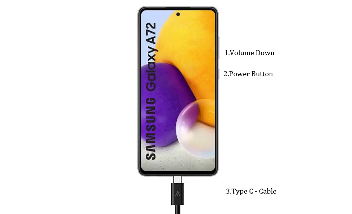 Samsung Galaxy A72 download mode