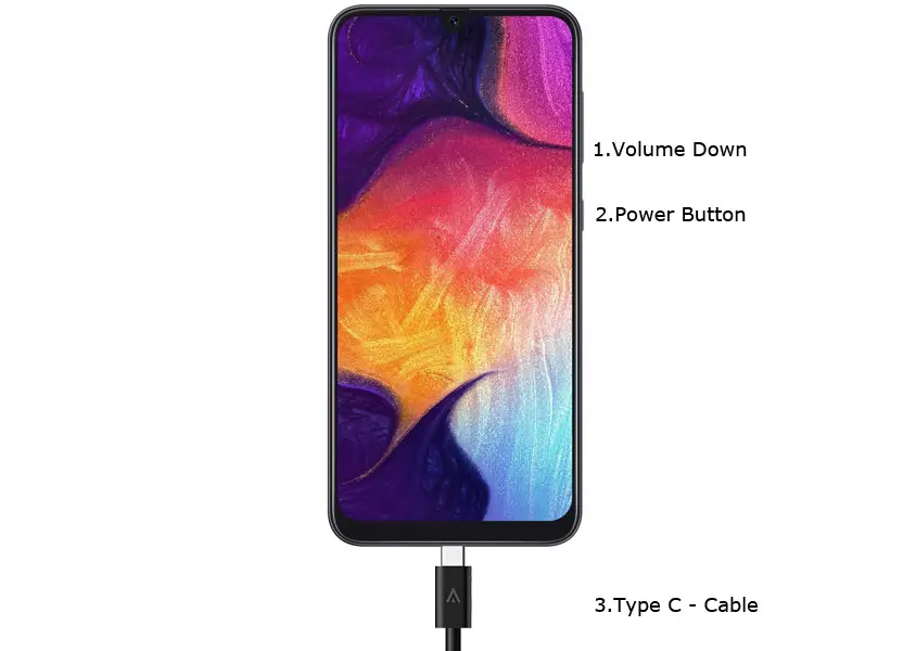 SAMSUNG GALAXY A50 download mode