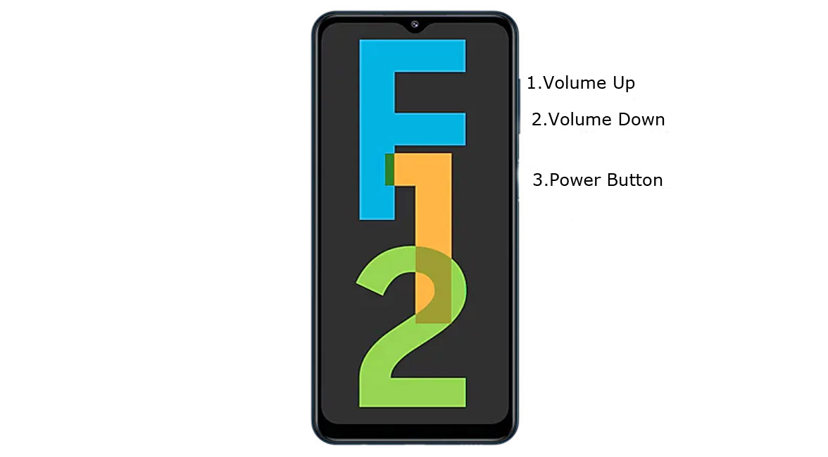 Samsung Galaxy F12 recovery mode