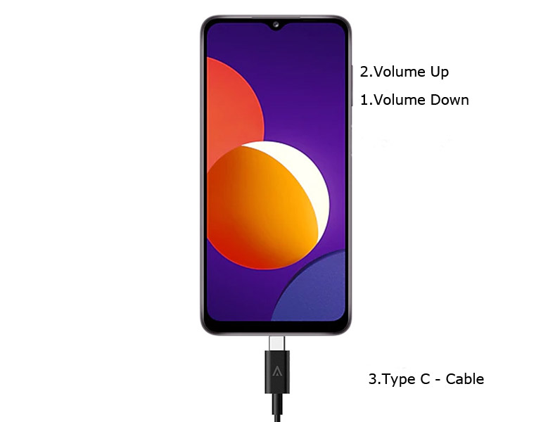 samsung galaxy m12 recovery