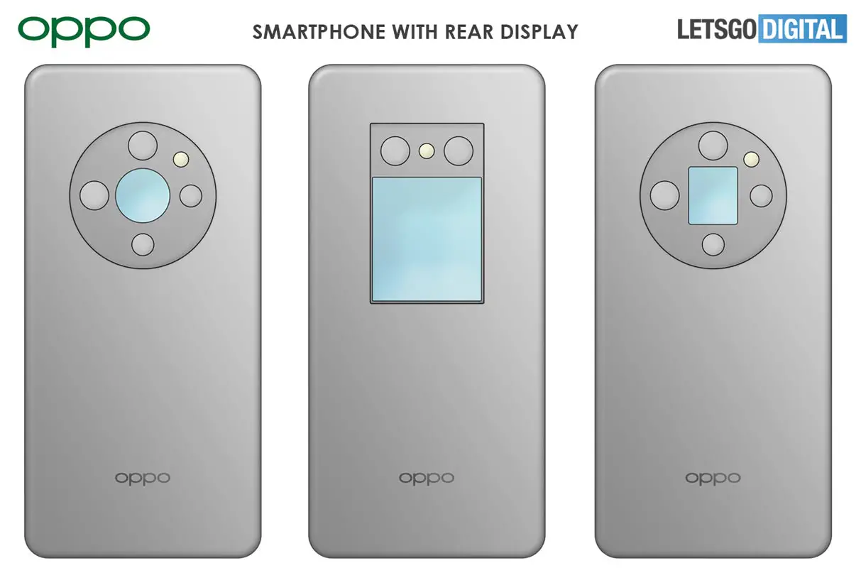 Oppo patent for Rear Display on Three Phones