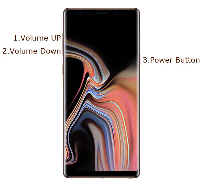 Samsung Galaxy Note 9 recovery Mode