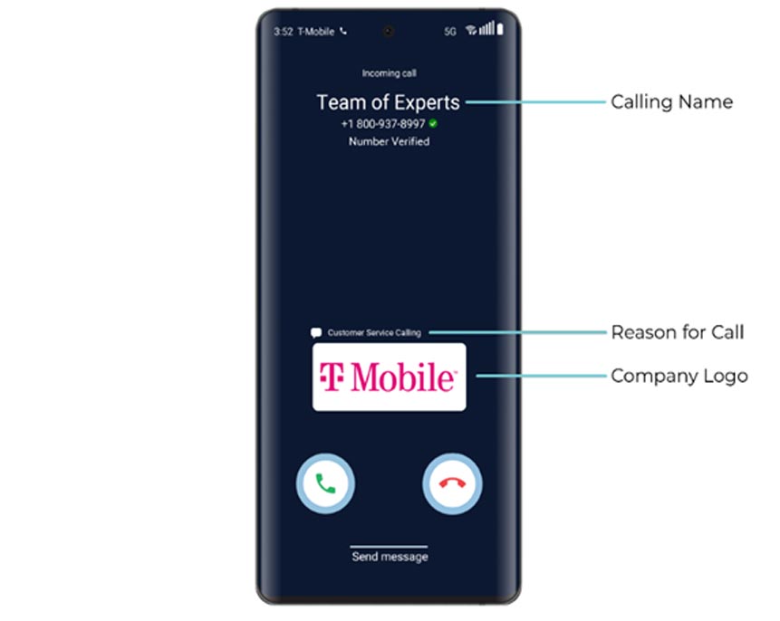 T-Mobile Enhanced Caller ID