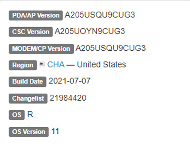 samsung galaxy a20 CHA android 11 firmware details