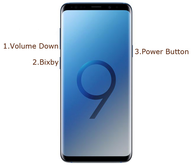 Samsung Galaxy S9 Plus download Mode