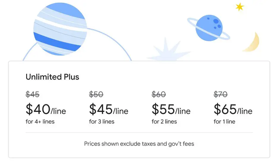 Google Fi Unlimited Plus April 2022 Plan