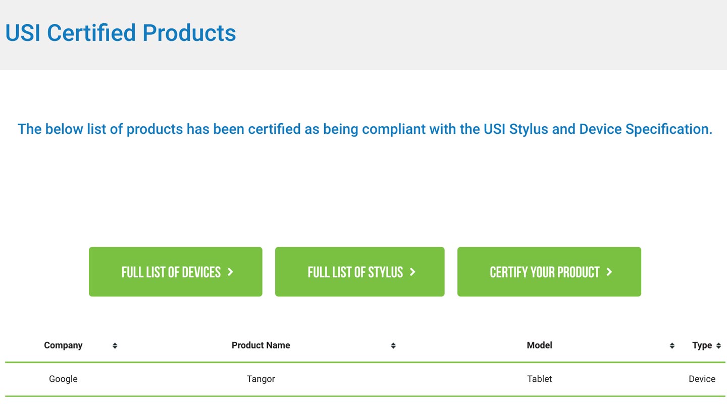 Google Tablet USI certification List