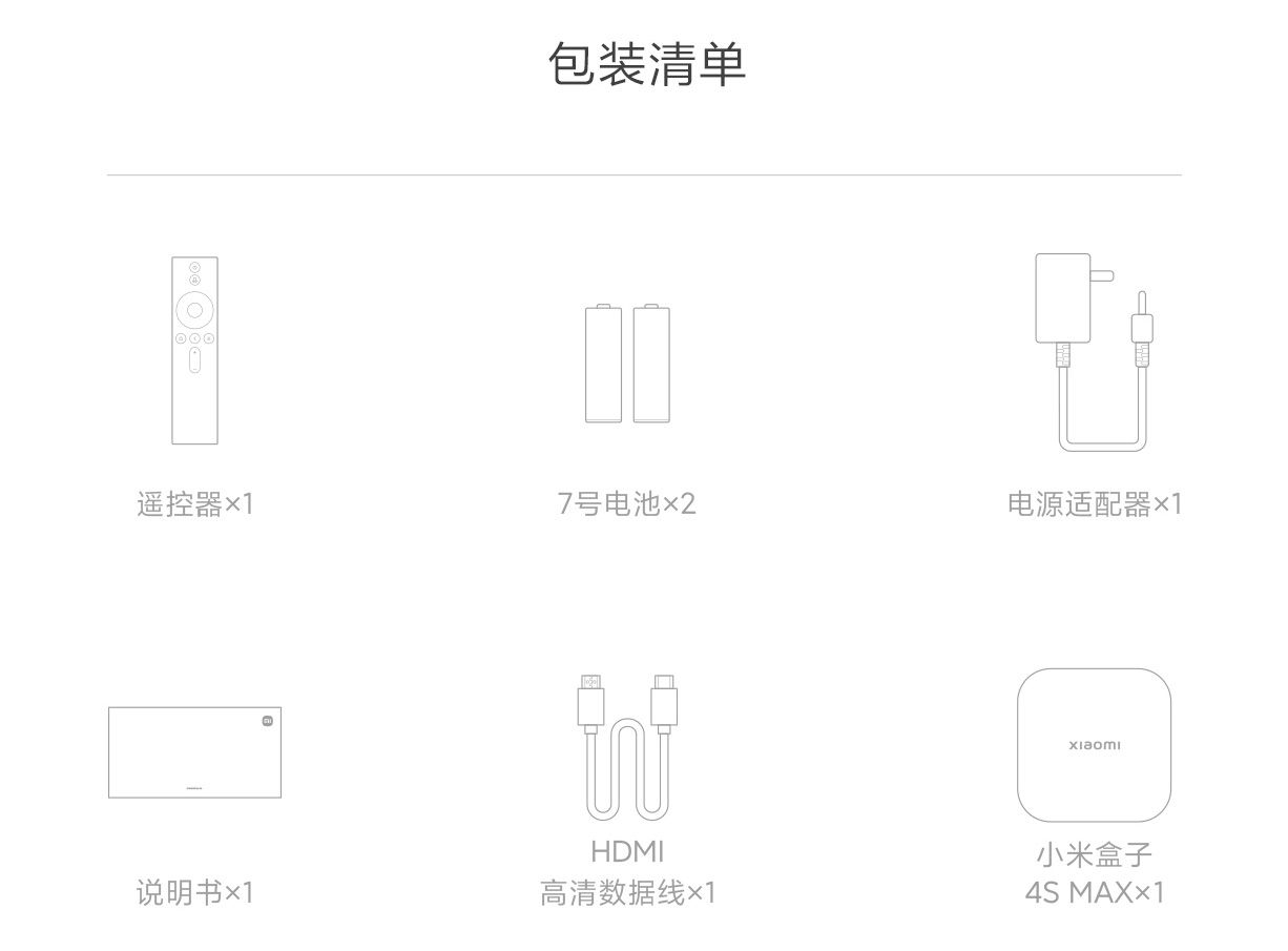 Xiaomi 4S Max Box Inside Box