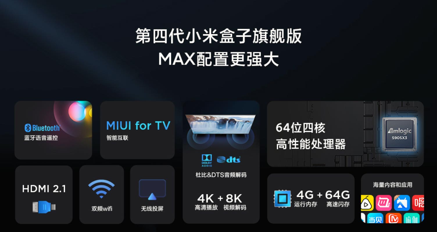 Xiaomi Mi Box 4S Max Technical Specifications