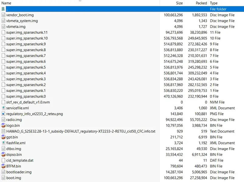 Moto G42 Extracted firmware