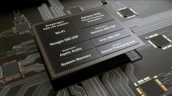 Snapdragon processor Internal Elements