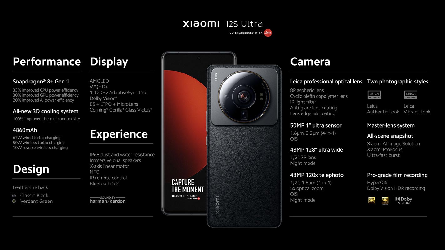 Xiaomi 12S Ultra Specs Sheet