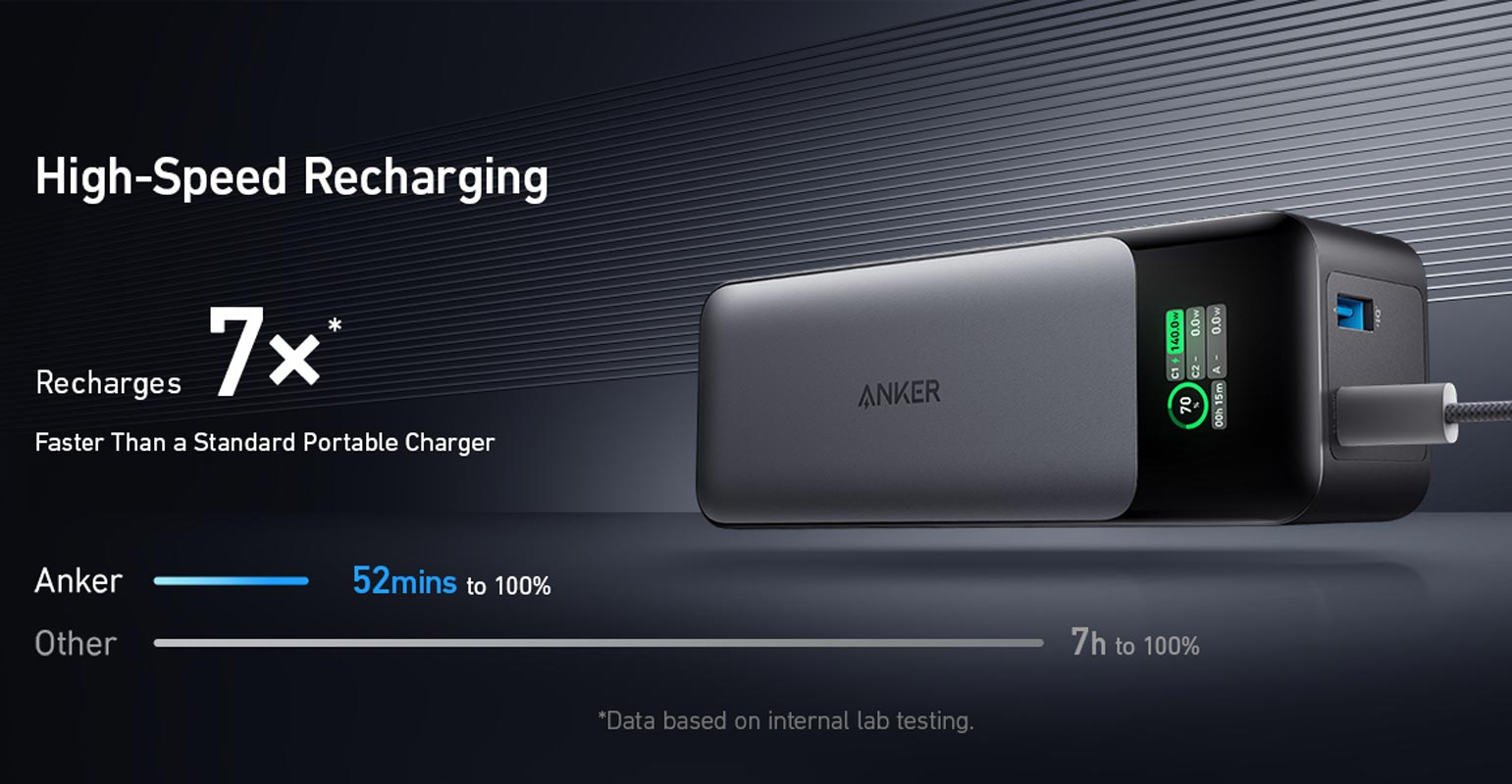Anker 747 High Speed Charging