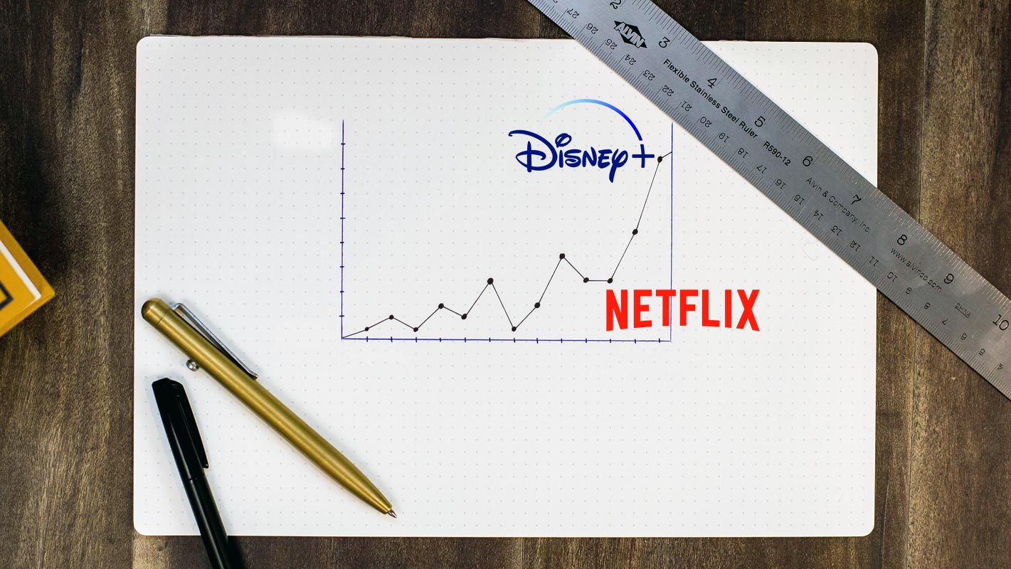 Disney+ Surpasses Netflix Subscribers