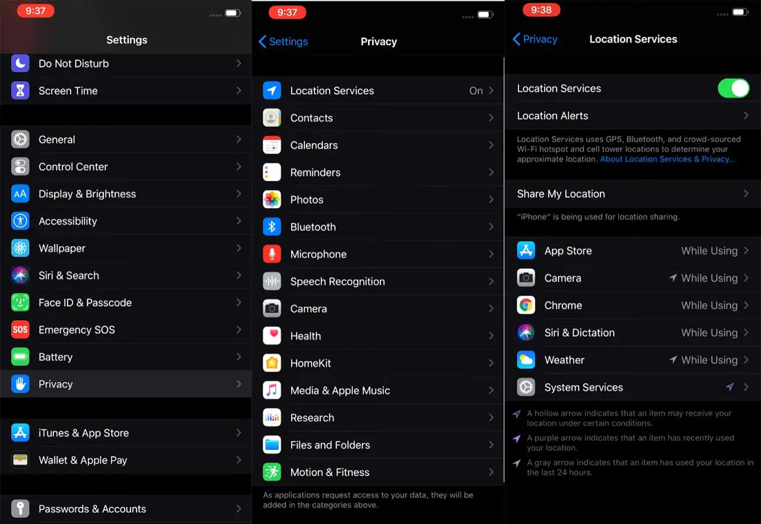 iPhone Location Services