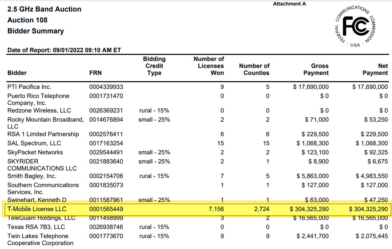 T-Mobile Acquired Spectrum 5G Auction Official Details