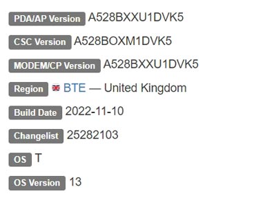 Samsung Galaxy A52s 5G Android 13 Firmware Details