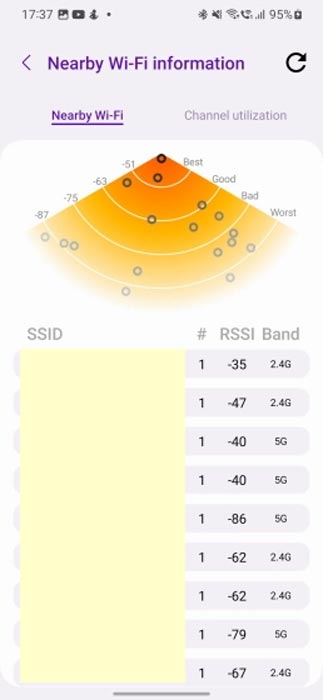 Samsung One UI 5.0 Intelligent Wi-Fi Setup