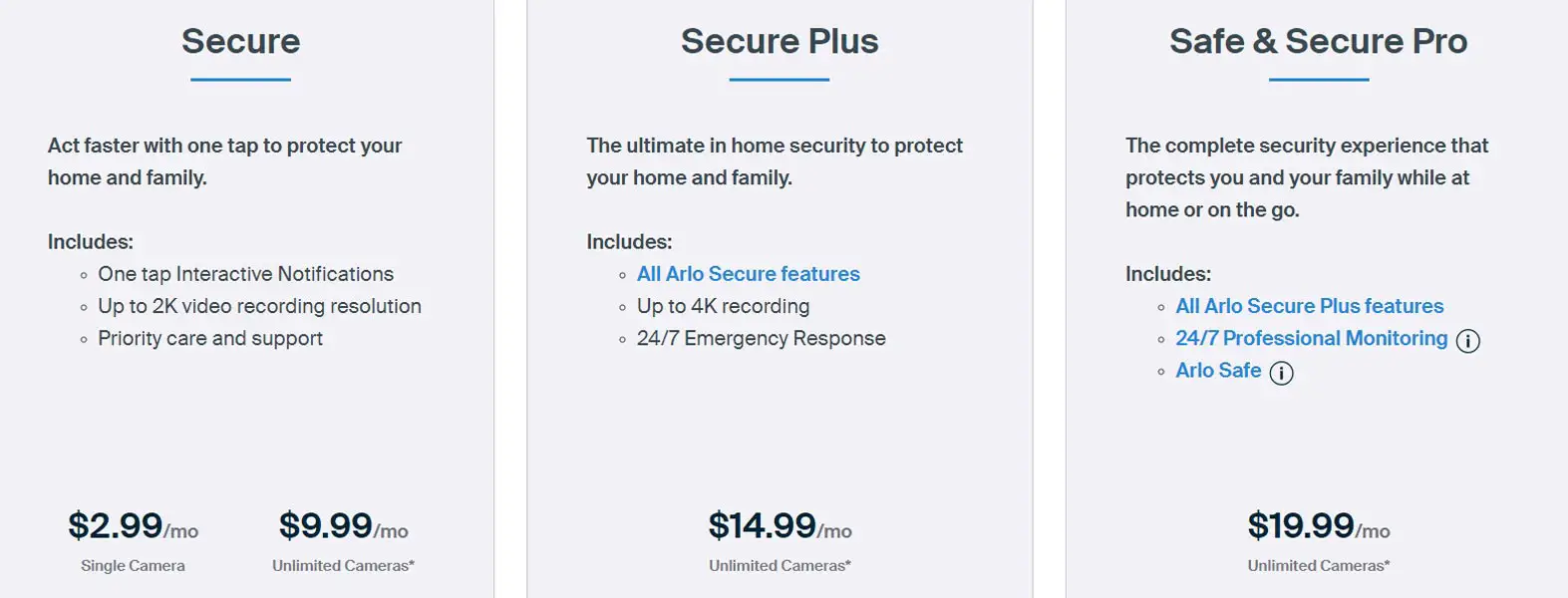 Arlo Subscription Plans