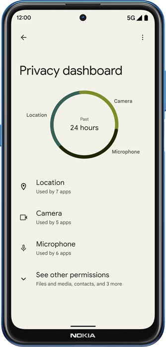 Nokia Android 12 Privacy Dashboard