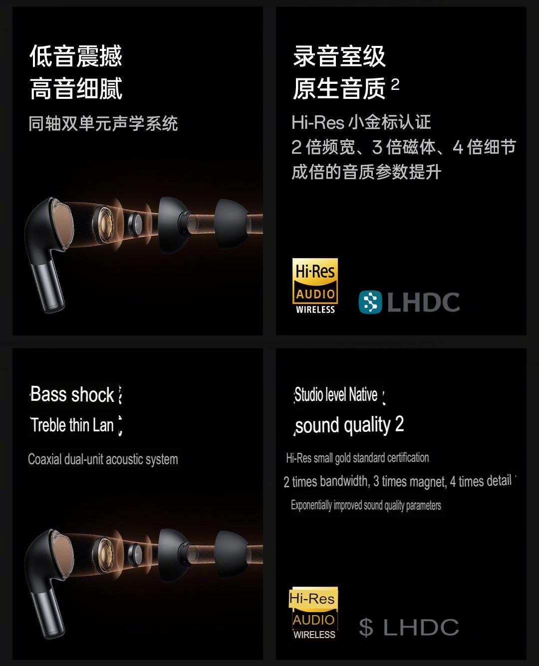 OnePlus Buds Pro 2 LHDC Features