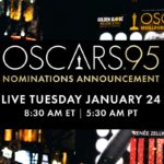 Oscars Nomination Announcement Poster