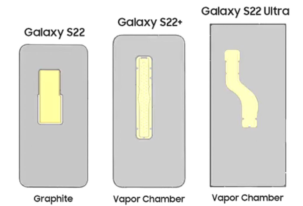 galaxy s22 cooling