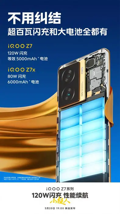 iQOO Z7 5000 mAh Battery Charging