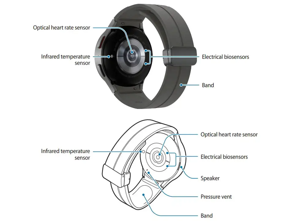 Samsung Galaxy Watch 5 Pro Temperature Sensor