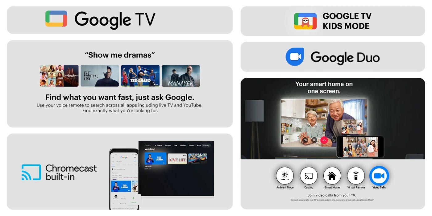 Thomson 65-Inch TV with Google TV Features