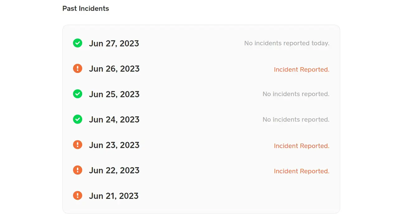 Cash App Down Incidents