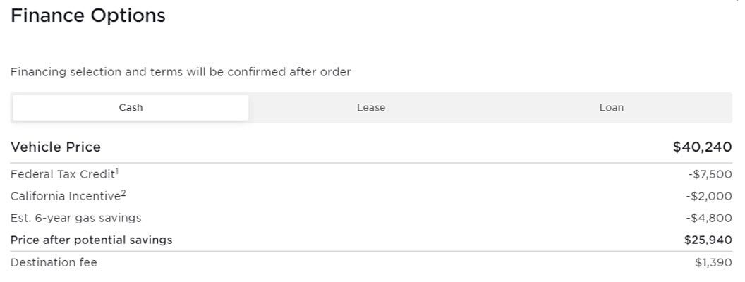 Tesla 3 Finance Options