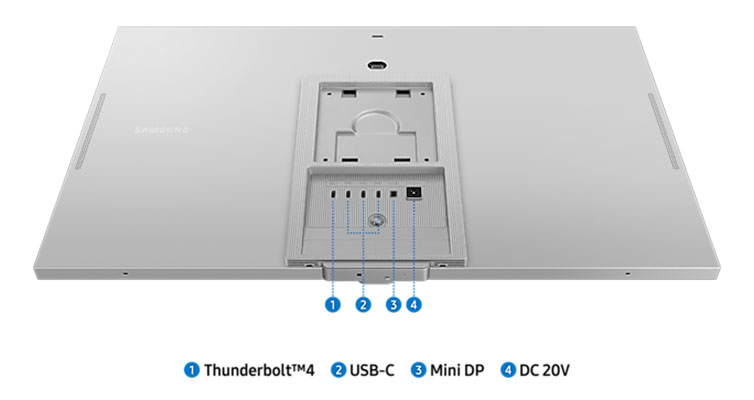 Samsung 27-inch 5K Monitor ViewFinity S9 Ports