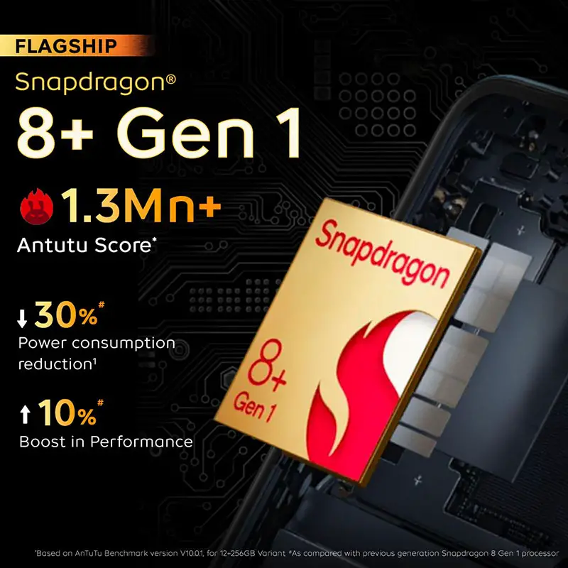 iQOO Neo 7 Pro Snapdragon 8+ Gen 1 Processor