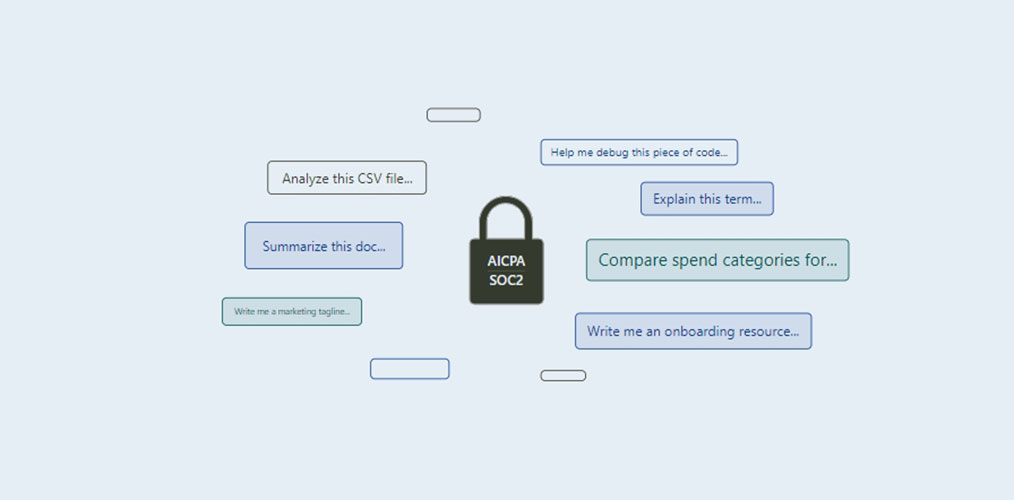 ChatGPT Enterprise Edition Security