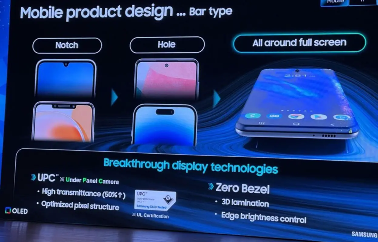 Samsung Reveals Zero Bezels Mobile Displays Official Image