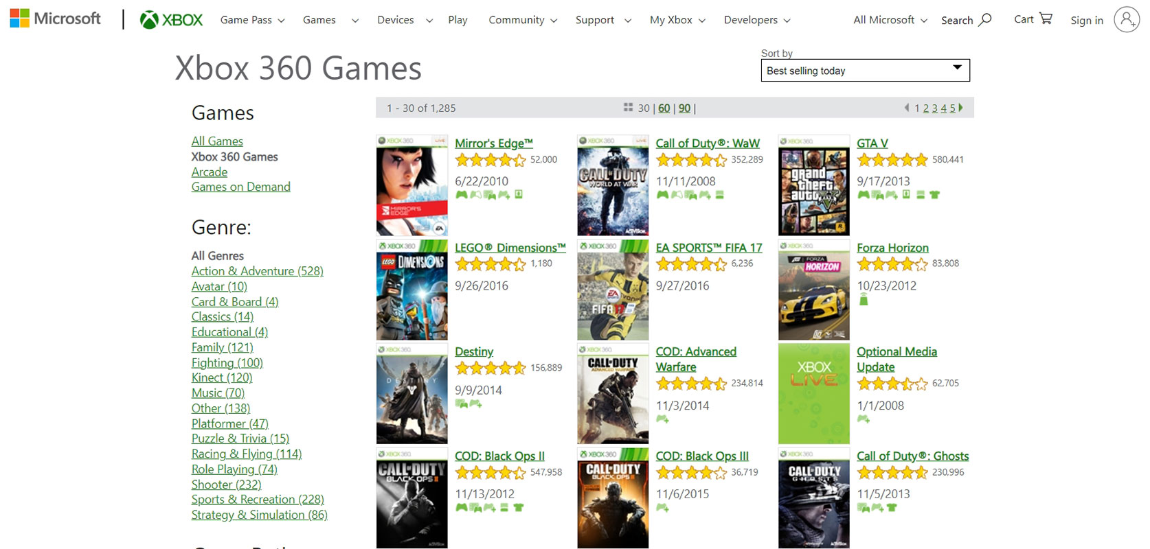 Xbox 360 Games List