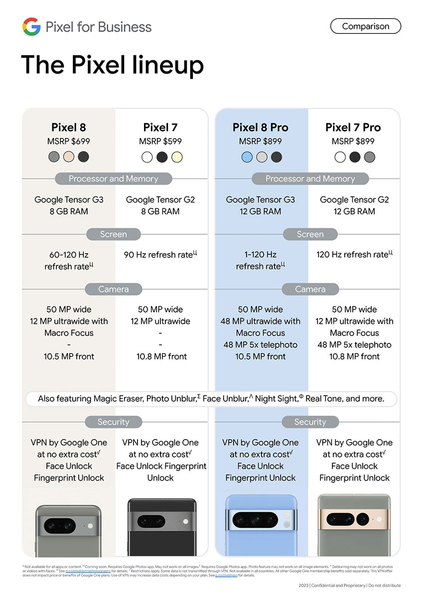 Google Pixel 8 and 7 Comparision