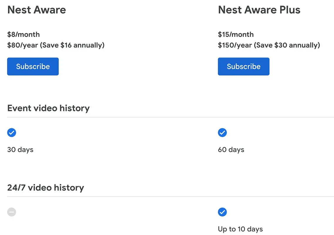 New Google Nest Subscription Plans