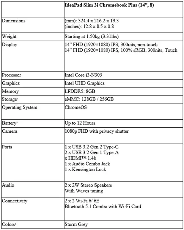 Lenovo IdeaPad Slim 3i Chromebook Plus Specs