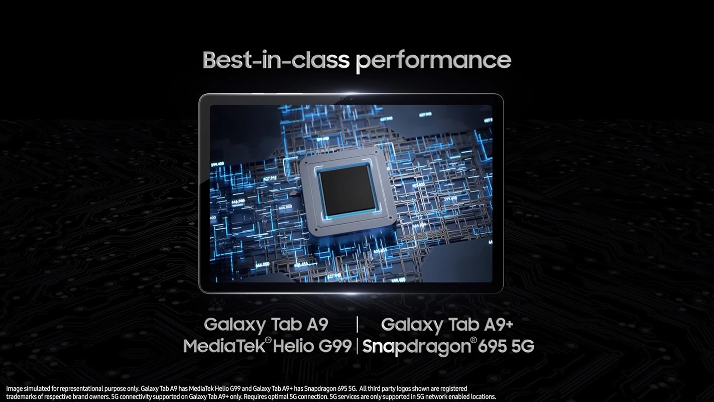 Samsung Galaxy A9 Processors