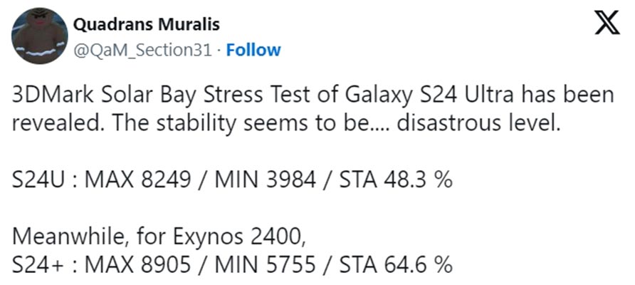 Samsung Galaxy S24 Exynos 2400 Performance Benchmark