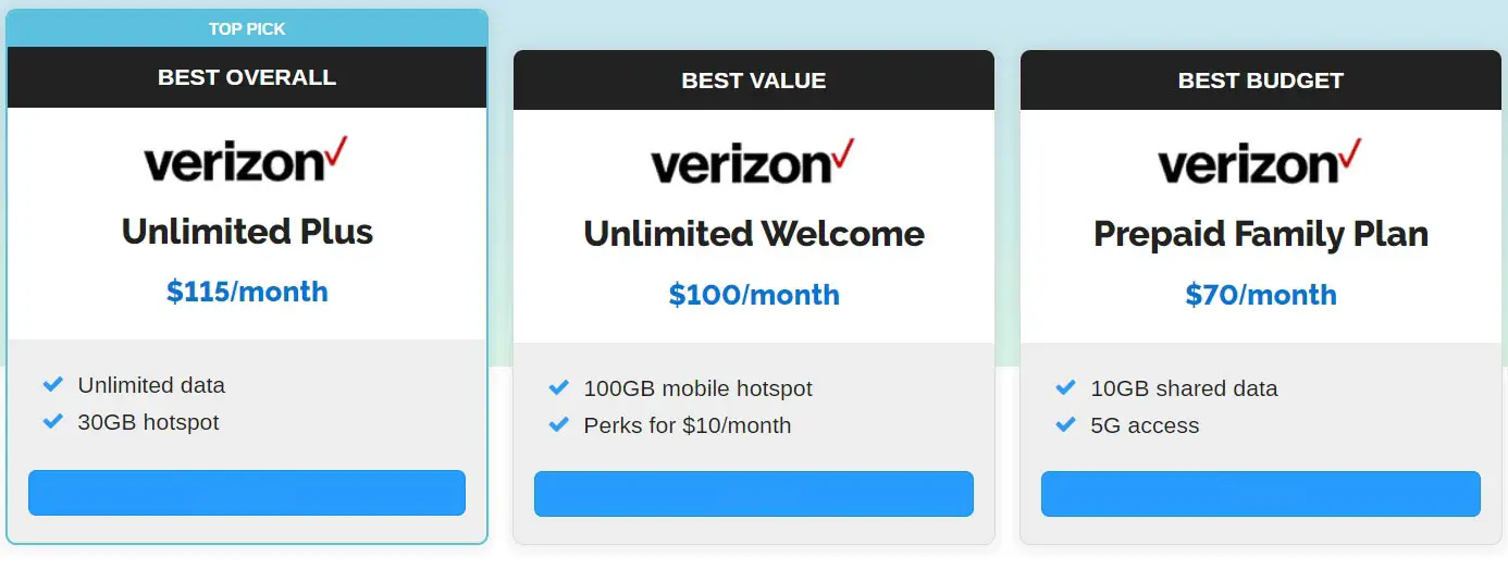 Best Verizon Plans for 2 Lines Unlimited Screenshot